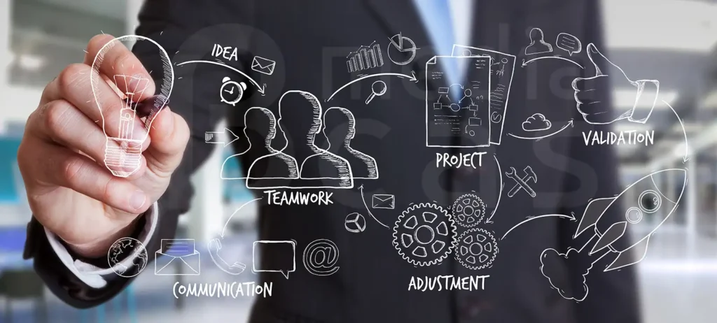 cac-dac-trung-co-ban-cua-chien-luoc