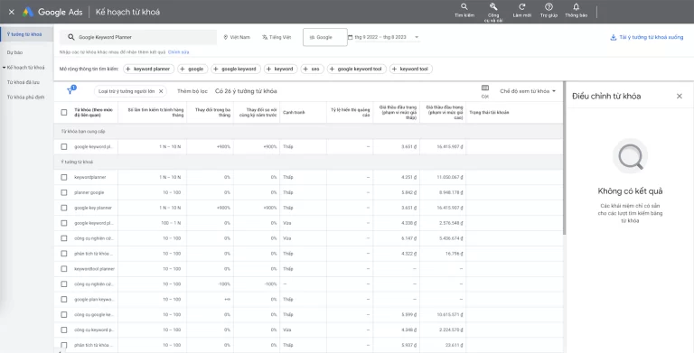 google-keyword-planner