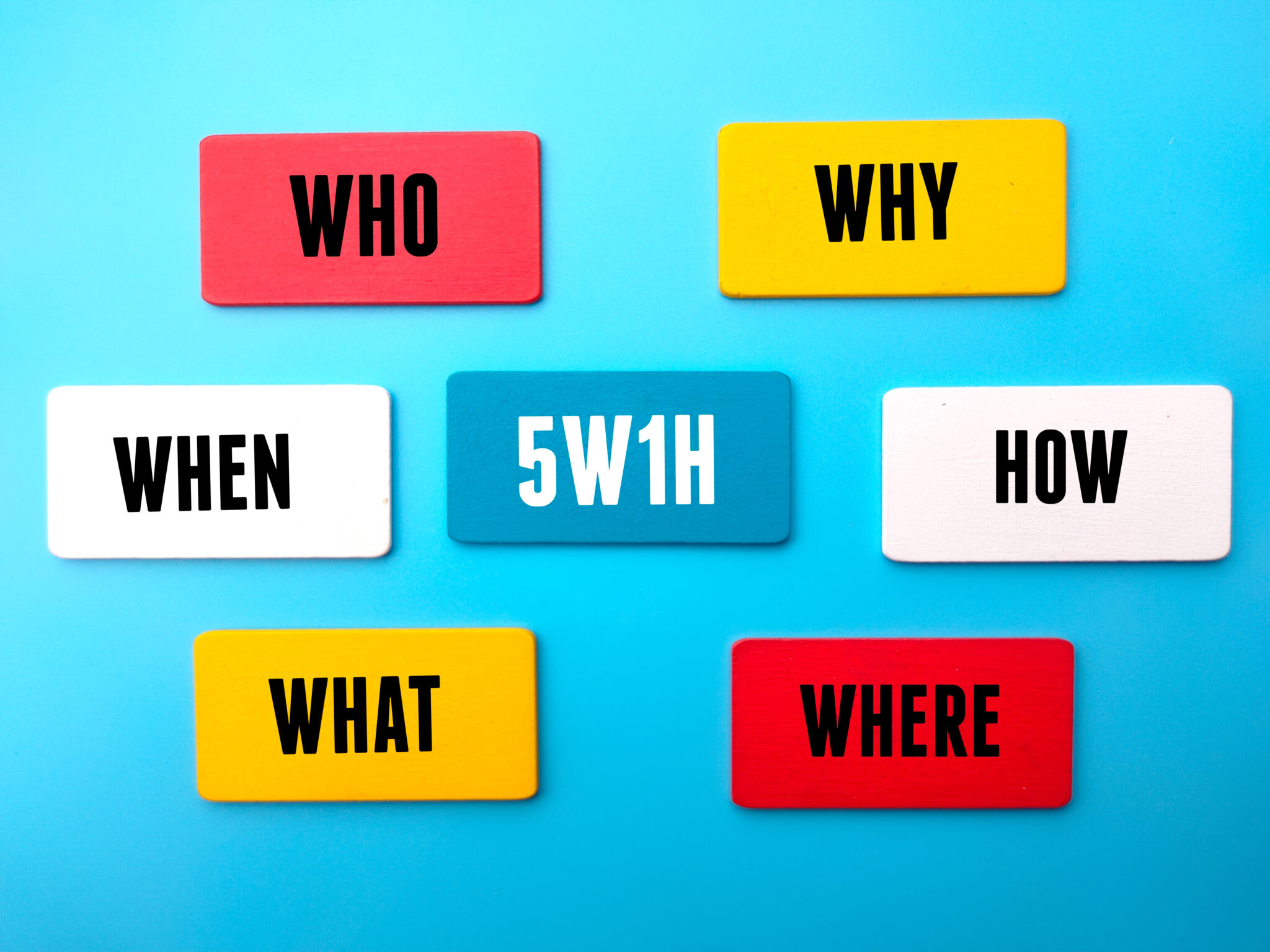 mo-hinh-5w1h-la-mot-cong-cu-phan-tich-hieu-qua