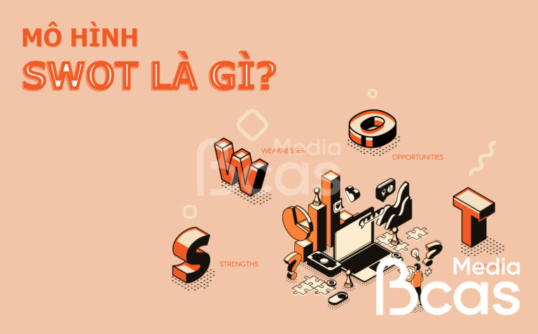 mo-hinh-swot-la-gi