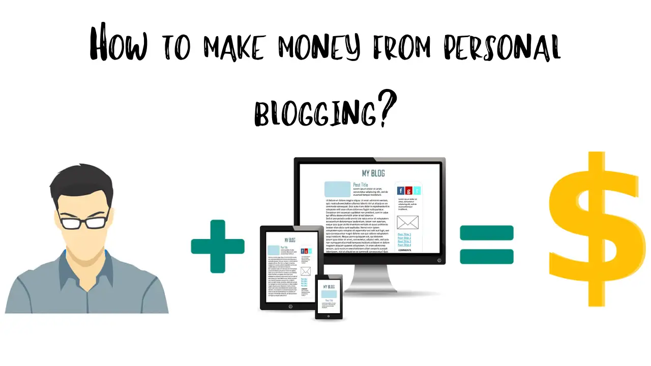 viet-blog-kiem-tien